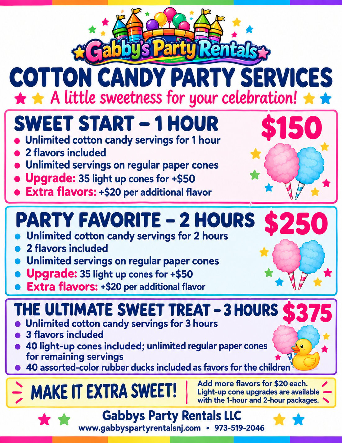 Gabbys Party Rentals cotton candy party services price menu with three package options ranging from $150 to $375